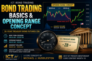 Bond Trading – Basics & Opening Range Concept