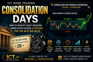 Bond Trading – Consolidation Days
