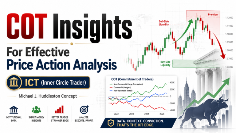 COT Insights For Effective Price Action Analysis in ICT Trading