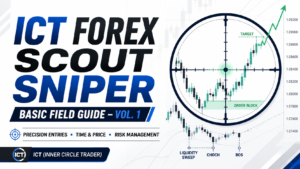 ICT Forex Scout Sniper Basic Field Guide – Vol. 1
