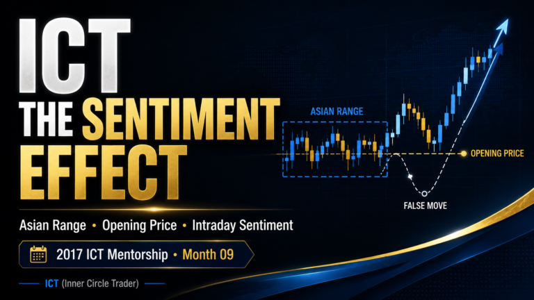 ICT The Sentiment Effect - Using Intraday Sentiment to Find High-Probability Trades