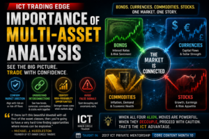 Importance of Multi-Asset Analysis