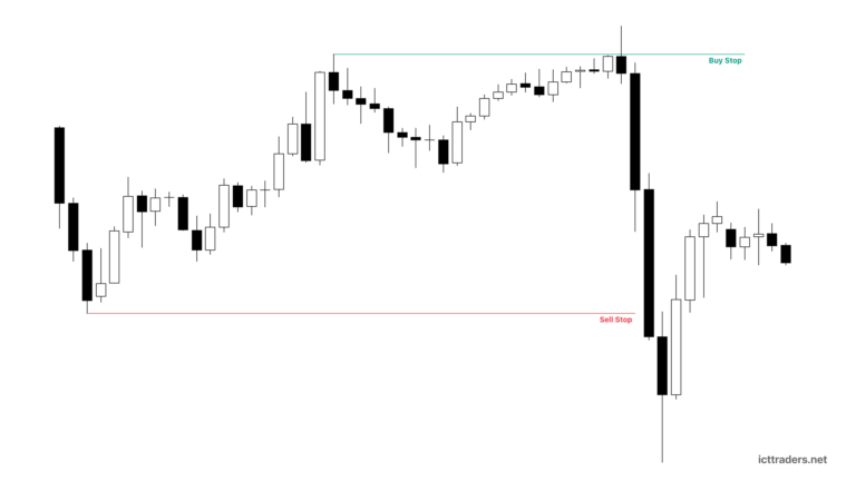 Liquidity Pool