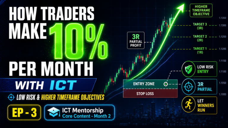 No Fear Of Losing: Why ICT Traders Must Accept Trading Losses (Ep – 4)