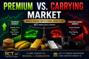 Premium Vs. Carrying Charge Market in ICT Trading