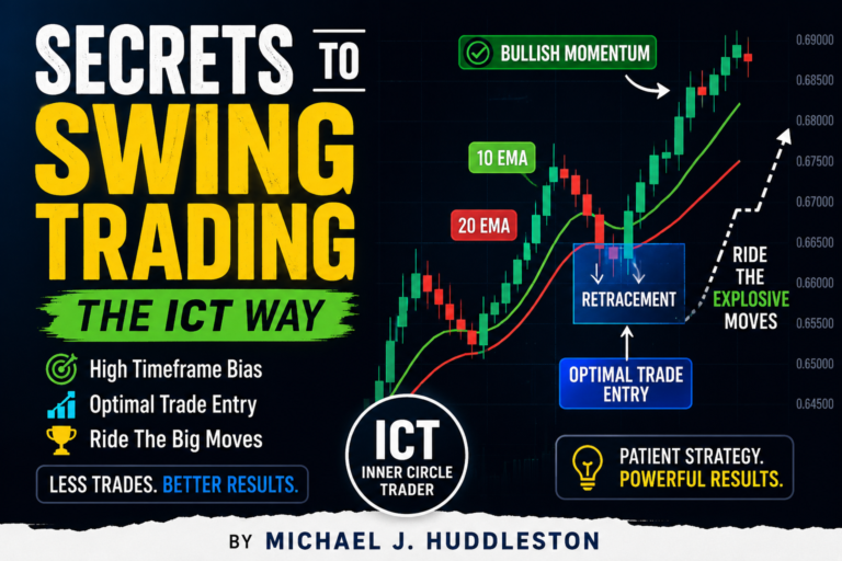 Secrets To Swing Trading With ICT Concepts