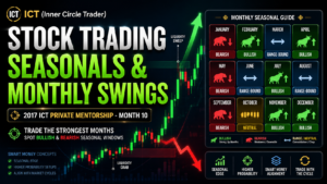 Stock Trading – Seasonals & Monthly Swings