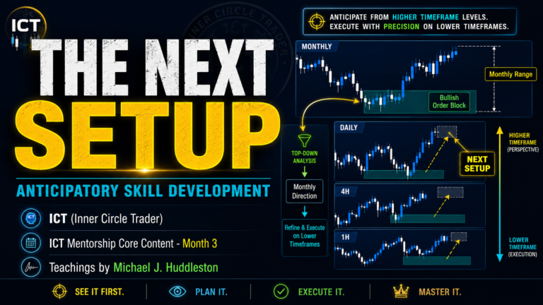 The Next Setup – Anticipatory Skill Development in ICT Trading (Ep – 4)